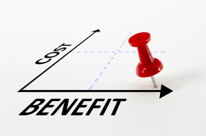 cost-benefit graph
